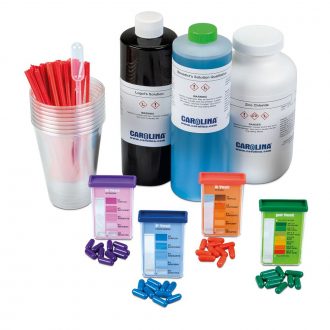 inquiryHub® Ecosystems Refill Kit
