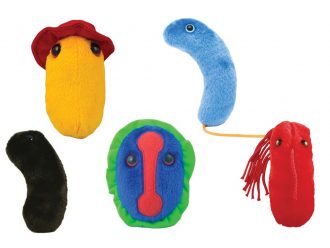 GIANTmicrobes® Plagues from History Plush Set
