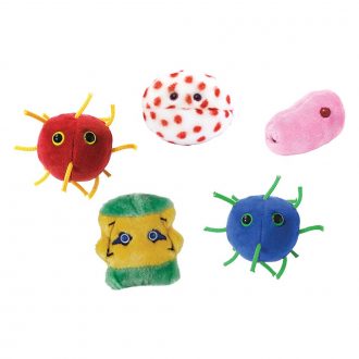 GIANTmicrobes® Plagues of the 21st Century Plush Set