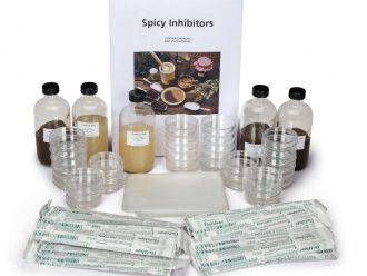 Spicy Inhibitors Kit (with voucher)