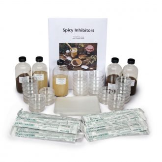 Spicy Inhibitors Kit (with voucher)