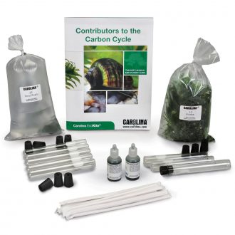 Contributors to the Carbon Cycle Kit (with perishables)