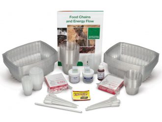 Food Chains and Energy Flow Kit (with perishables)