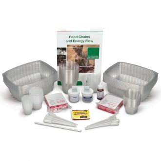 Food Chains and Energy Flow Kit (with voucher)