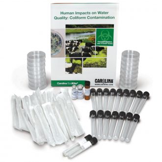 Human Impacts on Water Quality Kit (with perishables)