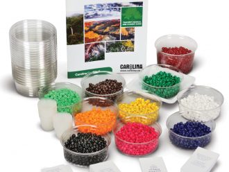 Changing Ecosystems Kit