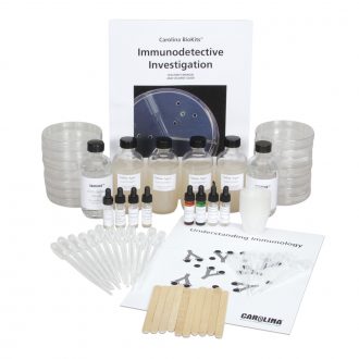 Carolina BioKits®: Immunodetective Investigation