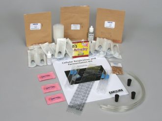 Cellular Respiration and Fermentation Kit