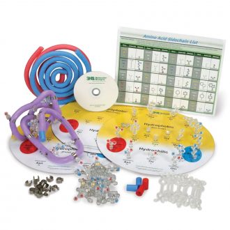 Amino Acid Starter Kit©