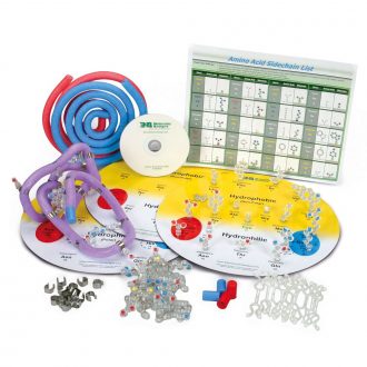 Amino Acid Starter Kit©, Set of 3 Kits