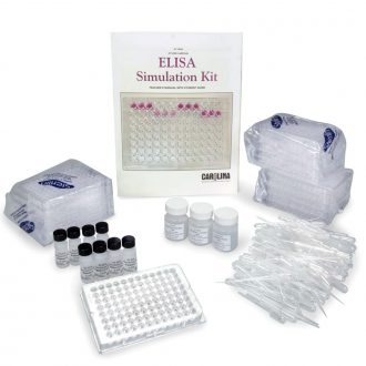 ELISA Simulation Refill Kit (with perishables)