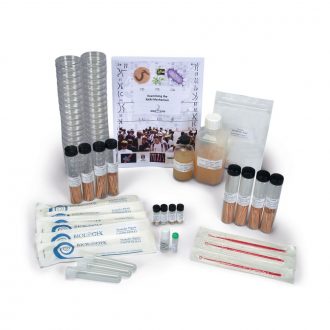 Examining the RNAi Mechanism Kit (RNAi and Amplification; with voucher)