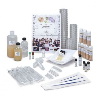 RNAi, Amplification, and Electrophoresis Kit with GelGreen® (with voucher)