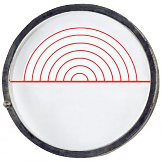 Henry/Battley Classification Disc