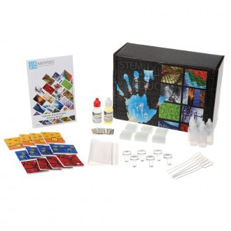 Detection of Art Forgery Kit