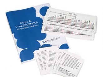 Genes and ConSEQUENCES Classroom Kit