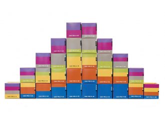 How Do Polygenic Risk Scores Stack Up? Kit