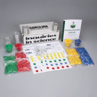 Inquiries in Science: Conserving Resources Kit