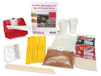 Seafloor Spreading and Age of Crustal Rocks Kit