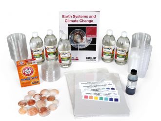 Earth Systems and Climate Change Kit