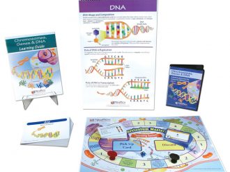 Chromosomes Curriculum Learning Module
