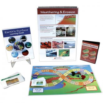 Earth's Surface Curriculum Learning Module