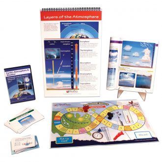 Atmosphere and Weather Curriculum Learning Module