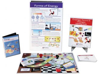Energy Curriculum Learning Module