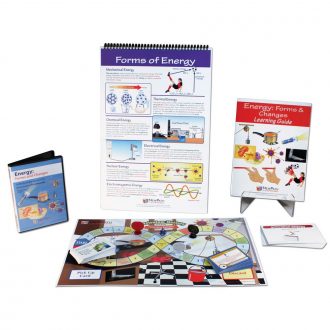 Energy Curriculum Learning Module