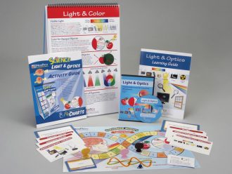 Light and Optics Curriculum Learning Module