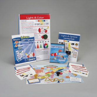 Light and Optics Curriculum Learning Module