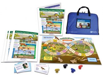 Ecosystems, Food Chains, and Food Learning Center Game