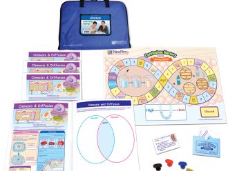 Osmosis and Diffusion Learning Center Game