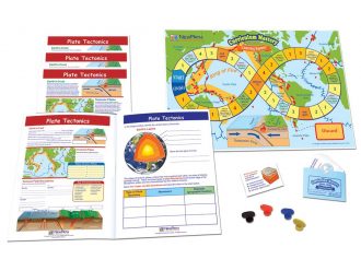 Plate Tectonics Learning Center Game