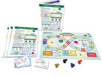 Properties of Atoms Learning Center Game