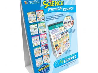 Curriculum Mastery Physical Science Flip Chart Set, Grades 6-8