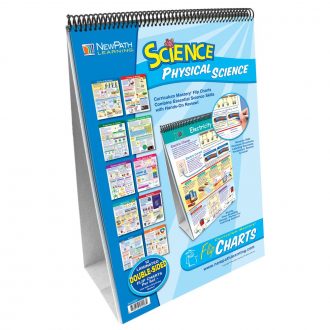 Curriculum Mastery Physical Science Flip Chart Set, Grades 6-8