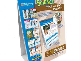 Curriculum Mastery Owl & Owl Pellet Flip Chart