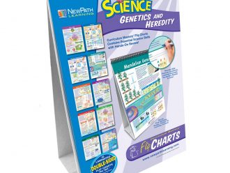 Curriculum Mastery Genetics & Heredity Flip Chart