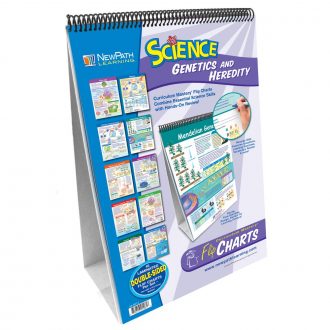 Curriculum Mastery Genetics & Heredity Flip Chart