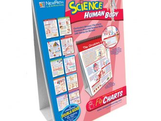 Curriculum Mastery Human Body Flip Chart