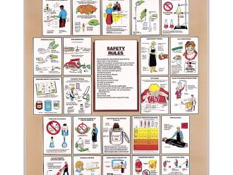Laboratory Safety Chart