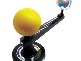 The Orbiter®, Battery Operated