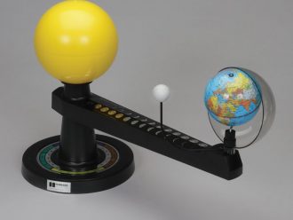 The Orbiter®
