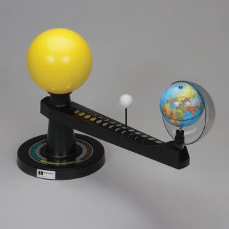 The Orbiter®