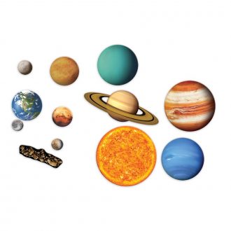 Giant Magnetic Solar System