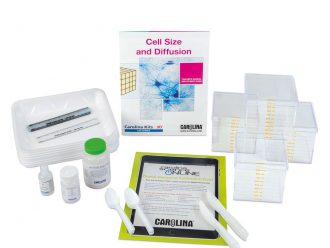 Cell Size and Diffusion Kit