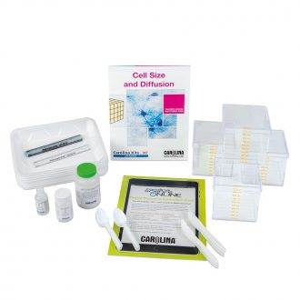 Cell Size and Diffusion Kit
