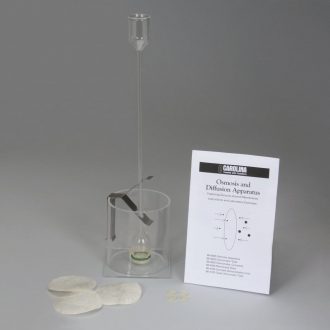 Osmosis Demonstration Unit
