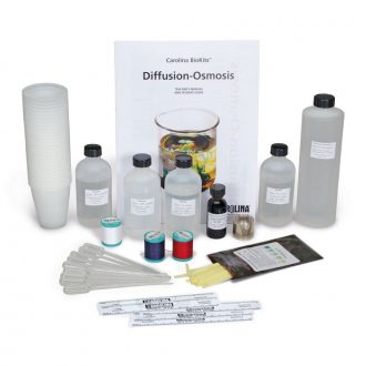 Carolina BioKits®: Diffusion-Osmosis